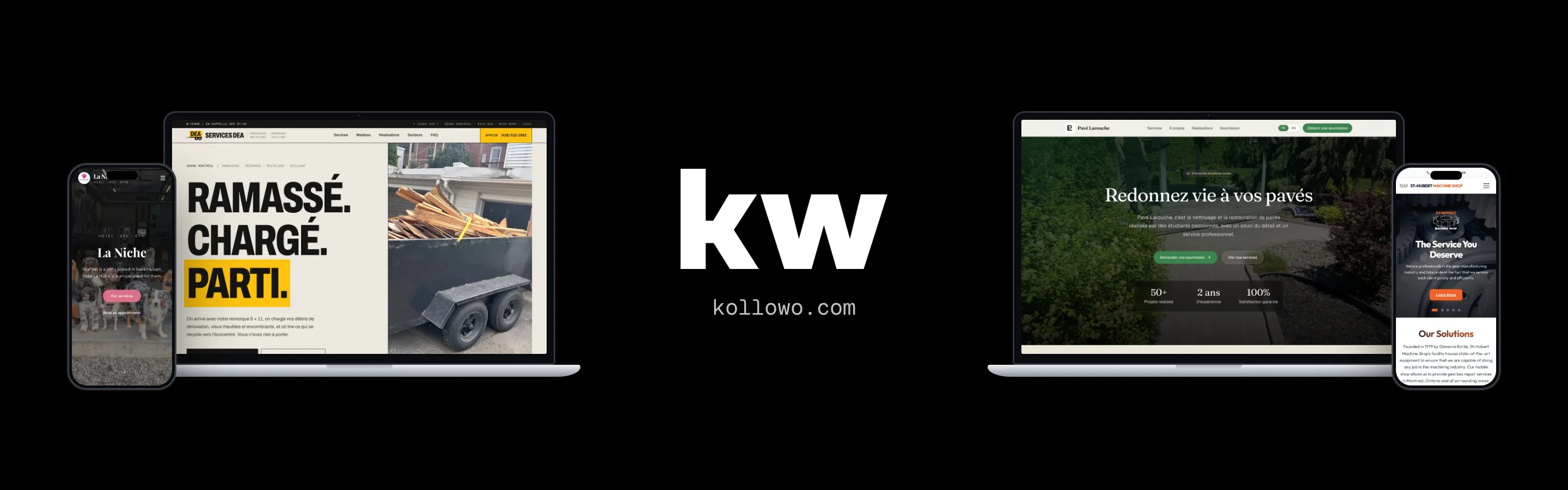 Kollowo